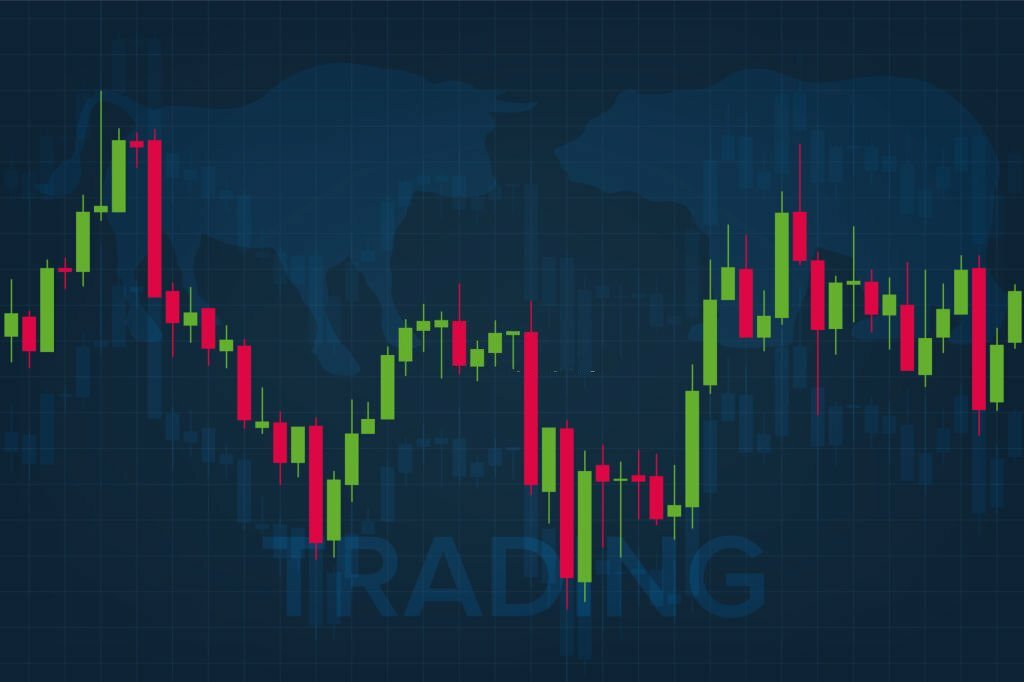 Candlestick chart